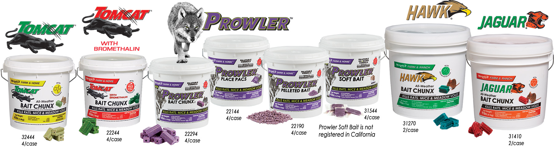 Eight large buckets of various rodenticides